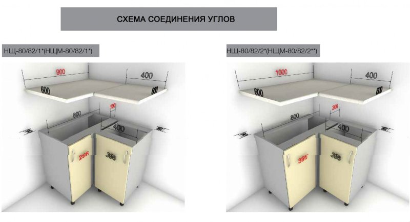 Шкаф стол кухонный угловой под мойку п 2.10.1ум-сборка