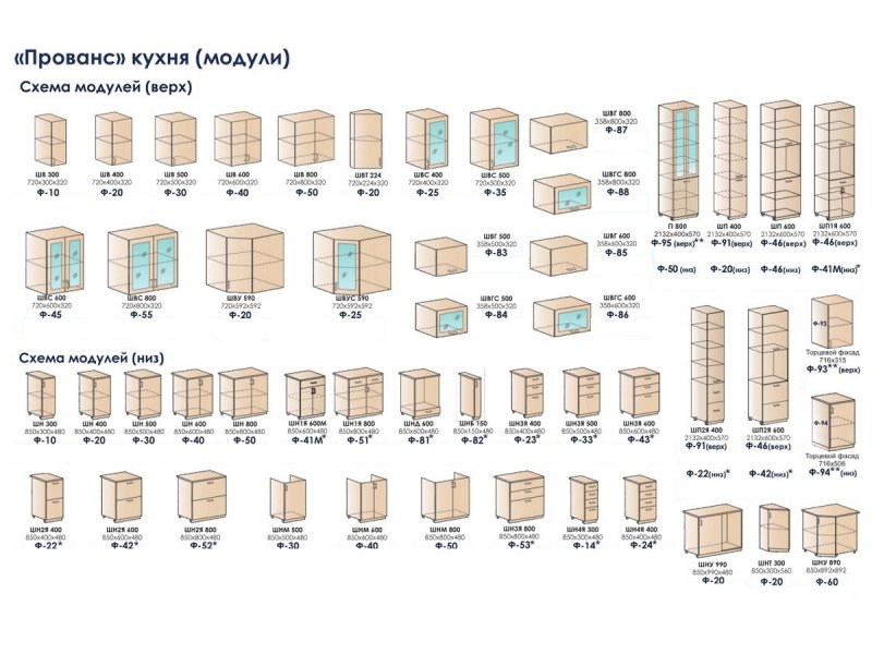 Размеры модульной кухни стандарт