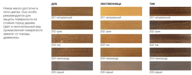 Белинка Oil Decking 204