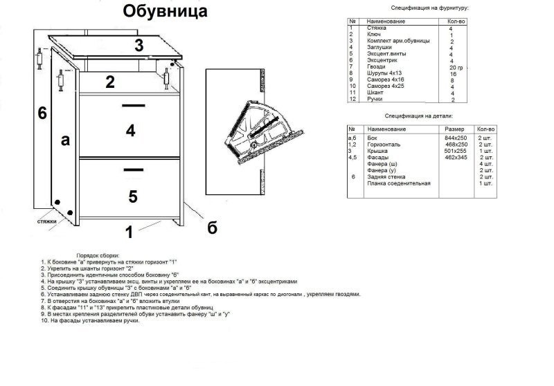 Тумбочка для раковины из фанеры