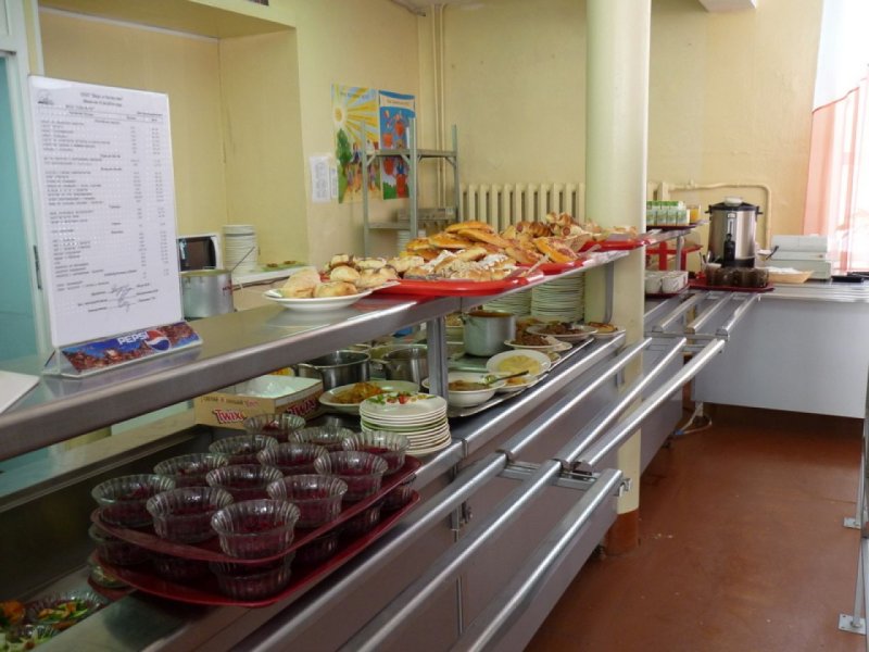 Буфеты в школьных столовых