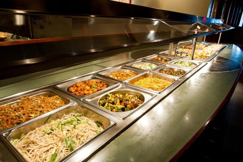 Кафе-столовая Buffet