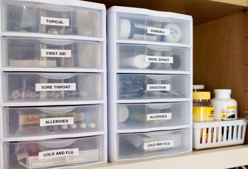 "Meter per Shelf"