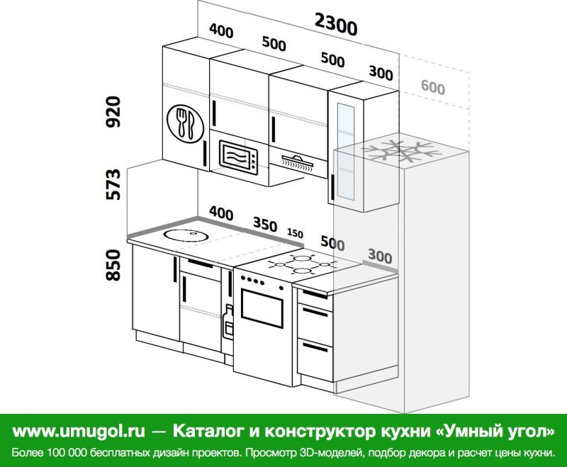 Размер кухонных шкафов стандарты ширина