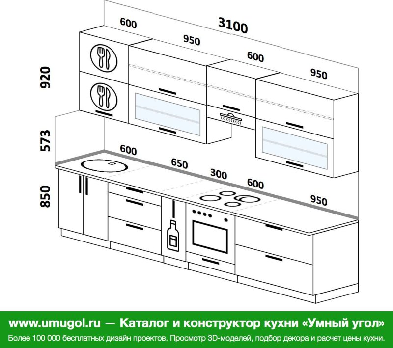 Размер кухонных шкафов стандарты ширина