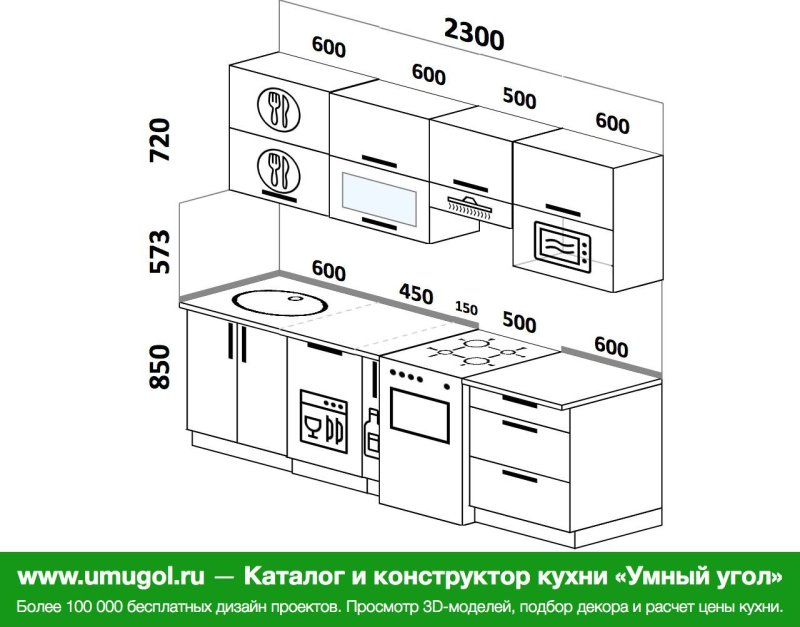Размеры кухни
