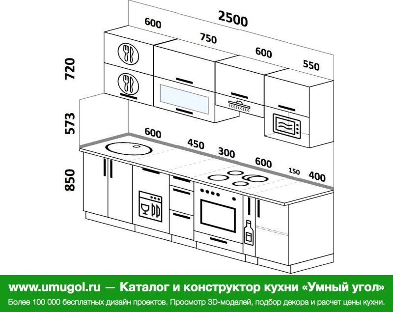 Проекты кухонных гарнитуров прямых