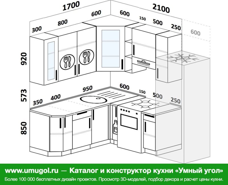 План кухонного гарнитура углового