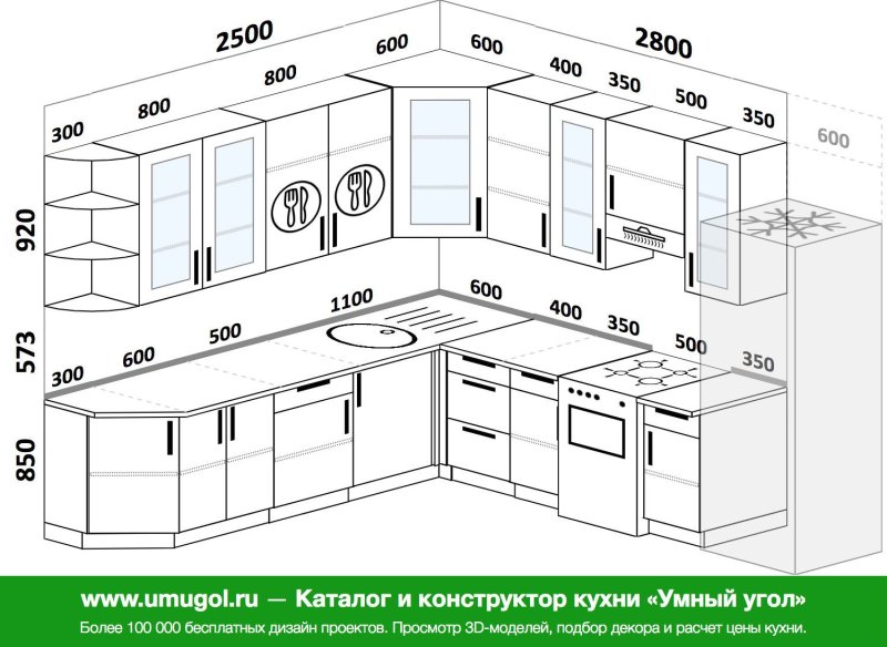 Кухня угловая икеа с размерами