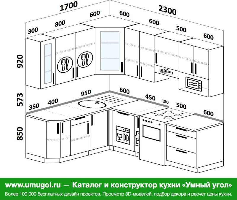Проект угловой кухни с размерами