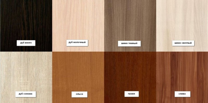 HPL-пластик abet laminati