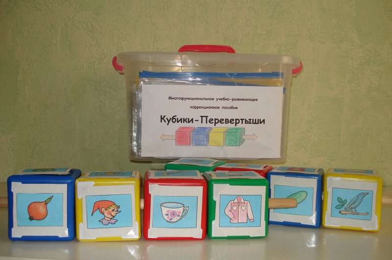 Картотека игр социально коммуникативное развитие