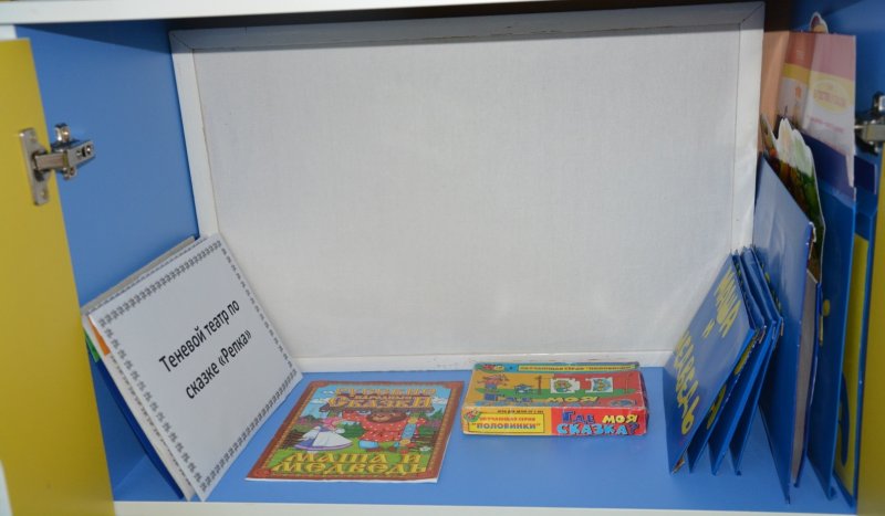 Картотека игр экспериментов