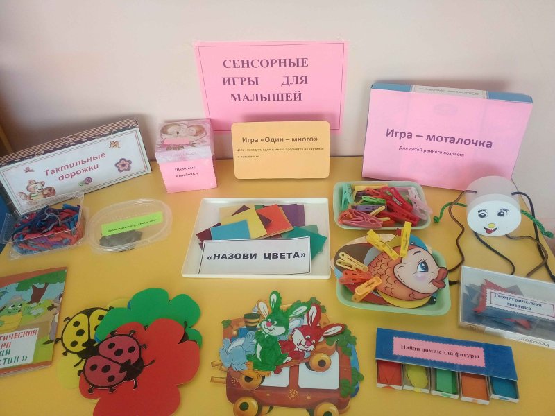 Пособия для логопеда
