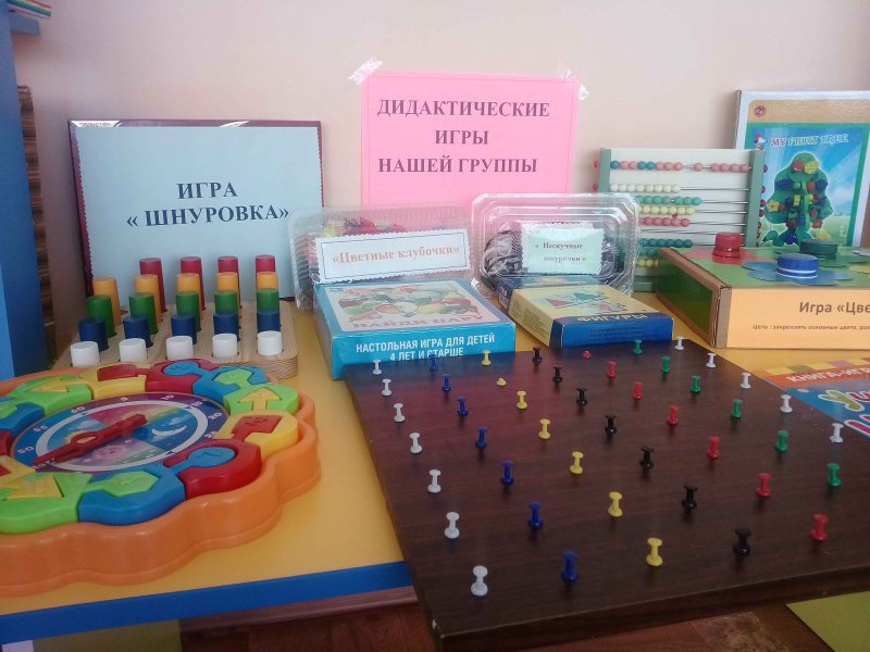 Картотека логопеда