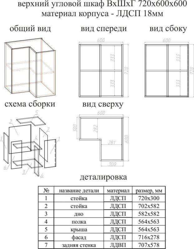 Нижний угловой кухонный модуль 900х900 чертёж