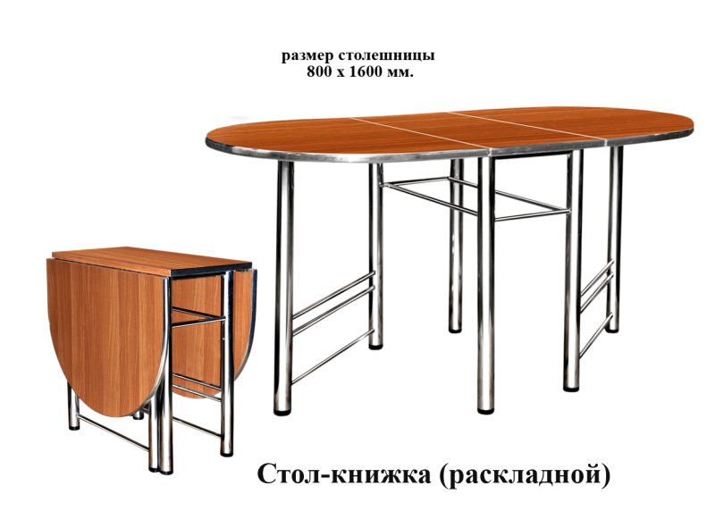 Мебельная фабрика Аквамарин стол-книжка