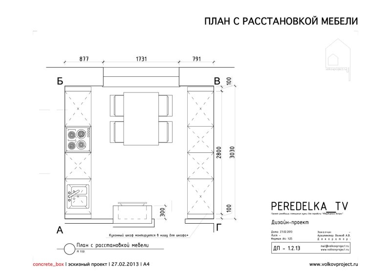 Эргономика кухни рабочий треугольник