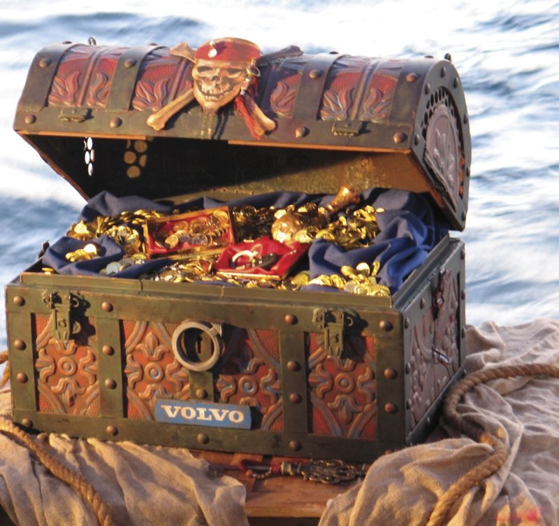 Сундук с сокровищами пираты Карибского моря