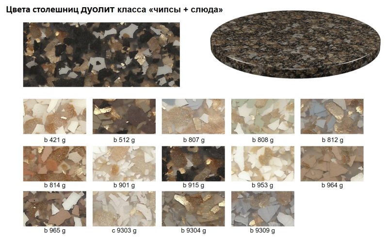 Столешницы камень юмаком