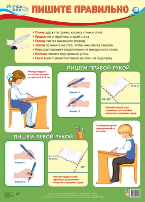 Сидит за партой Сутулый
