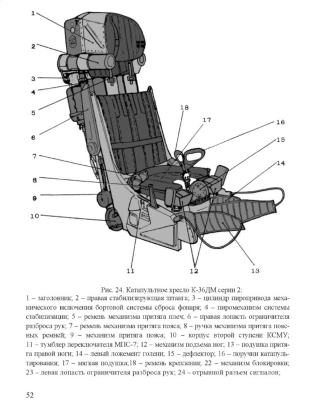 Катапультное кресло к-36дм для Су-34