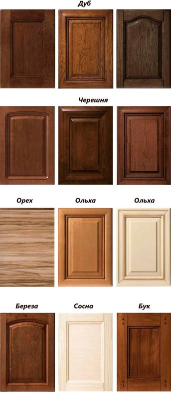 Фасады для кухни