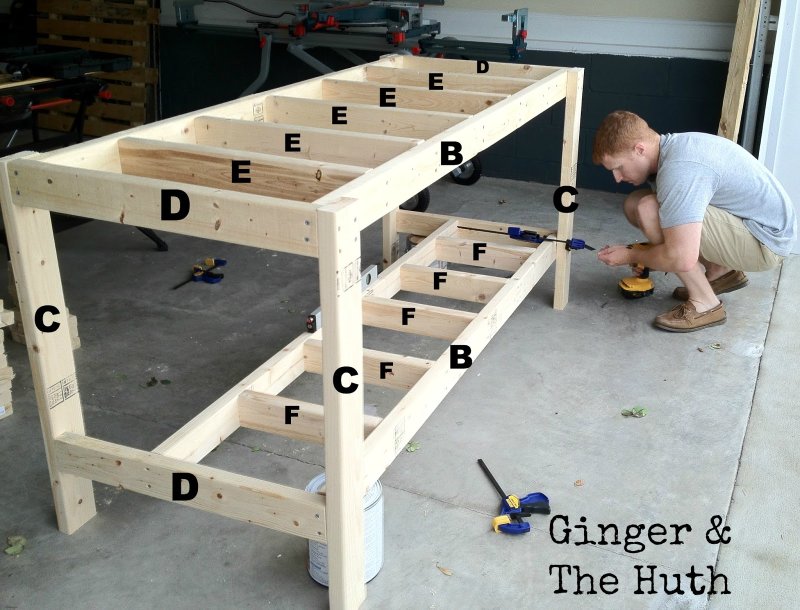 Workbench Shaker
