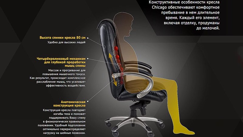 Массажное кресло us Medica Chicago NF (офисное) (черное)