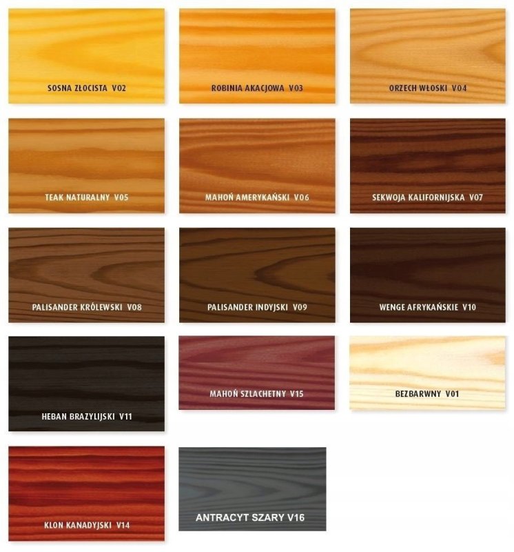 Морилка Minwax Wood finish 2750 Джакобин 3,785