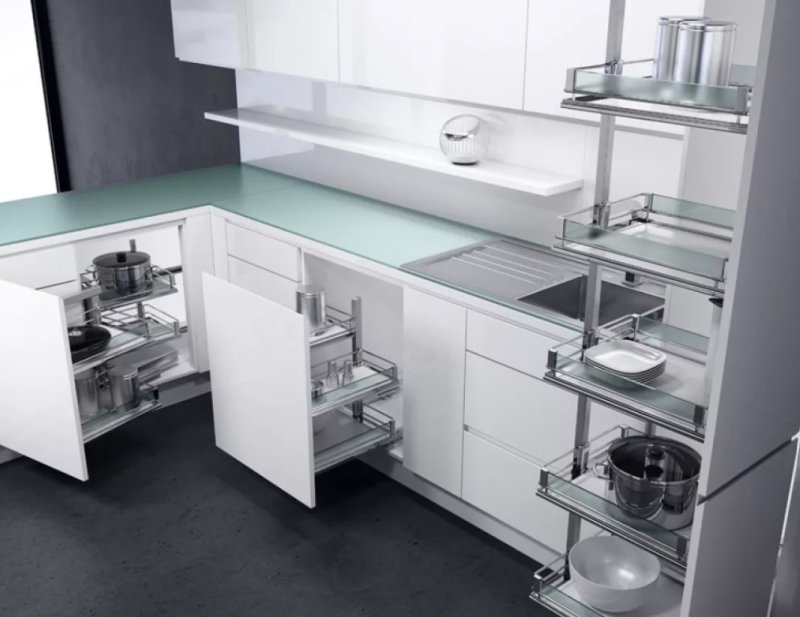 Волшебный уголок Blum для кухни