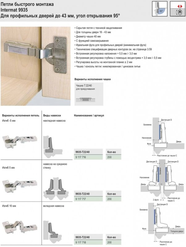 Петли Hettich Intermat схема установки