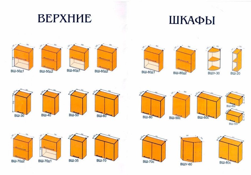 Кухонный гарнитур Сакура 2