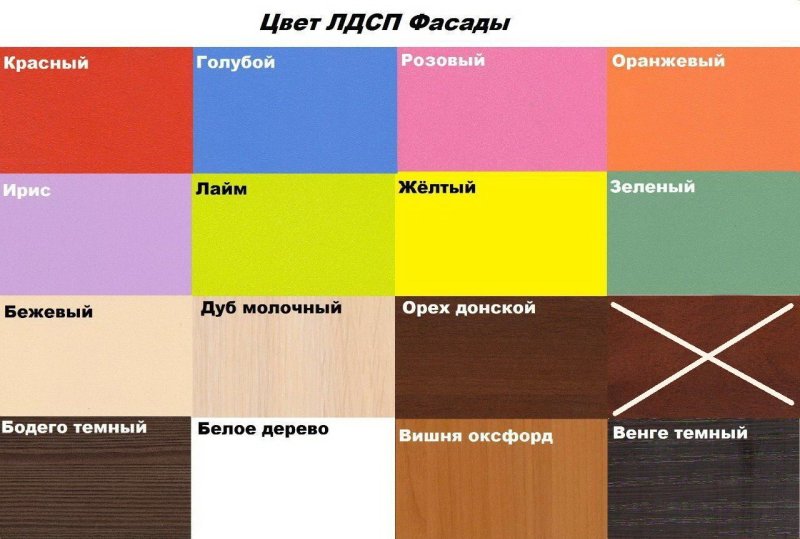 Цветовая палитра ЛДСП для мебели