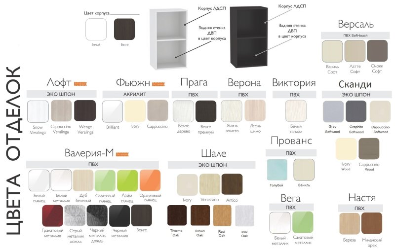 Цвет дуб сонома и ясень шимо светлый
