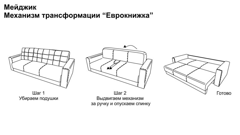Механизм дивана книжка