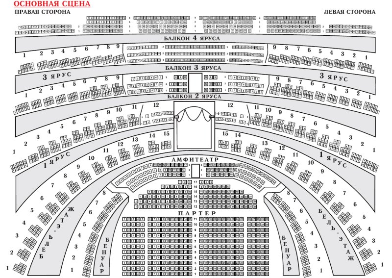 Партер Мариинского театра схема
