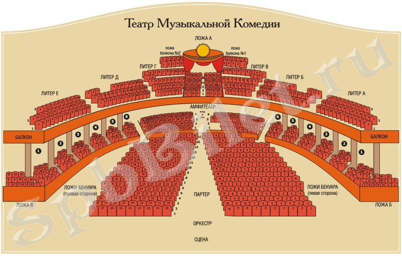 Зал театра имени Качалова Казань
