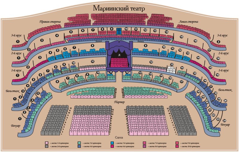 Малая сцена БДТ наб Фонтанки 65