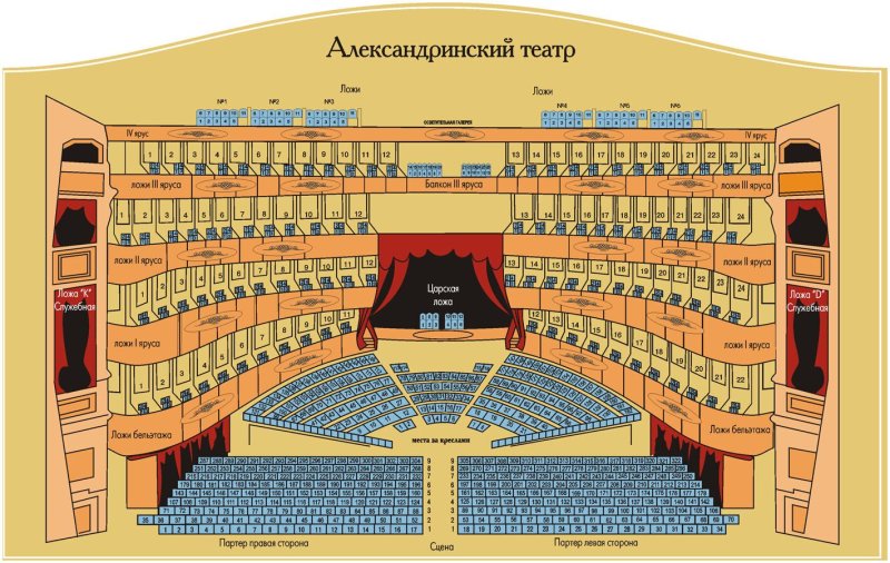Михайловский театр Санкт-Петербург зал