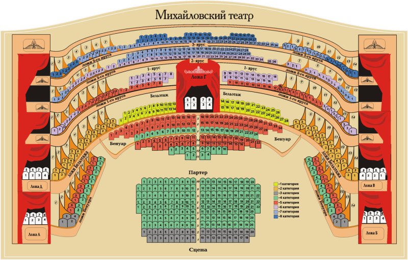 Вторая сцена БДТ Каменноостровский театр пл старого театра 13