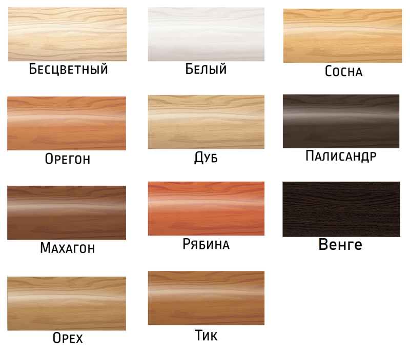 Цвета фасадов для кухни