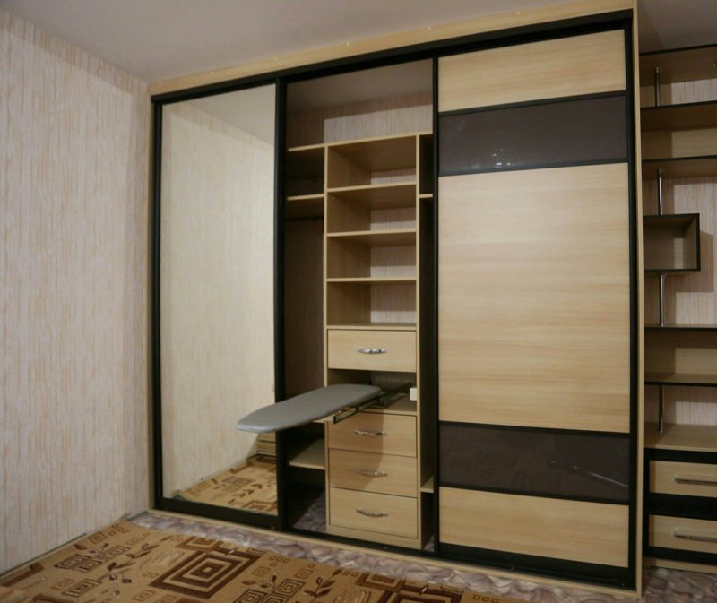 Гардеробные комнаты