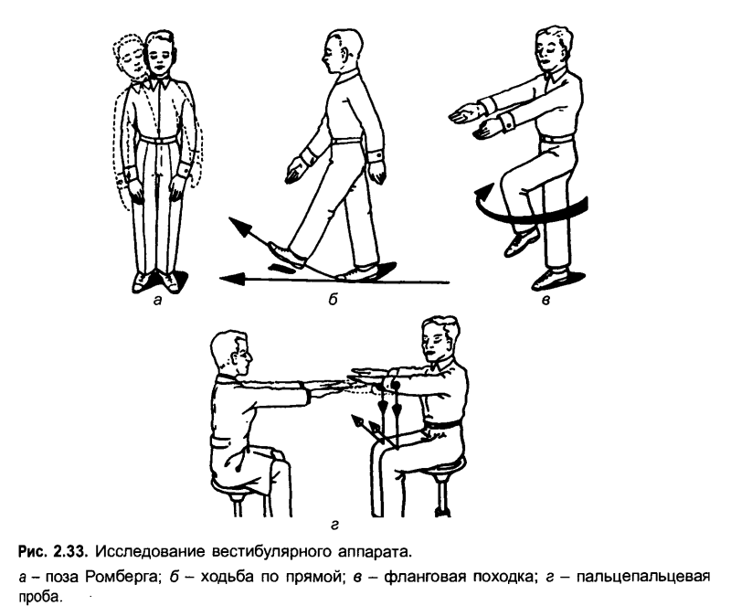 Стул офисный белый икеа