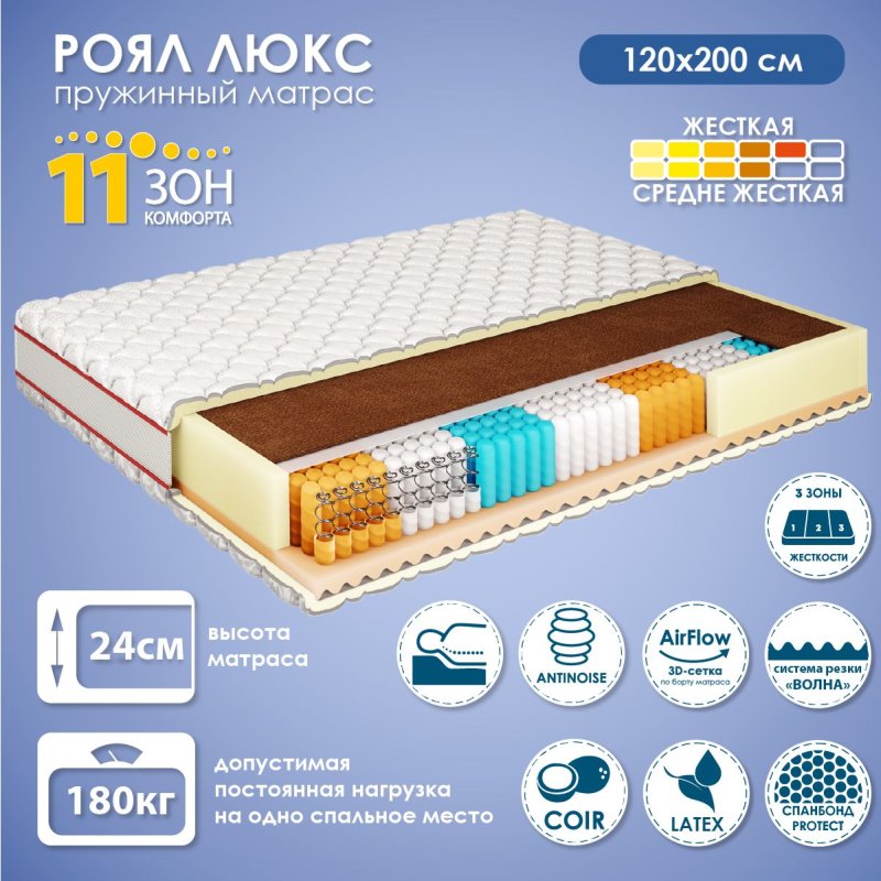 Кровать 900 ами мебель