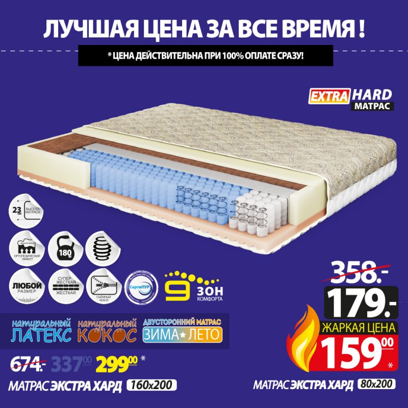 Матрасы ами мебель