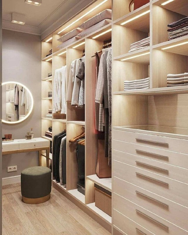 Гардеробная 2.5 кв.м икеа