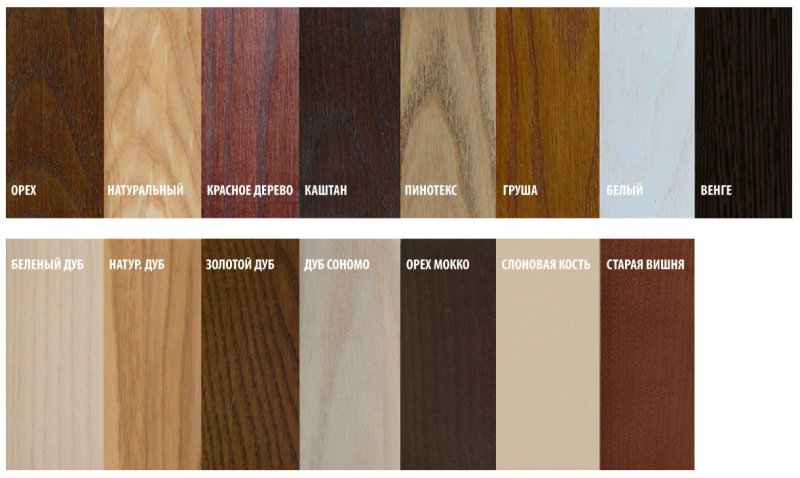 Varathane Gel Stain палитра