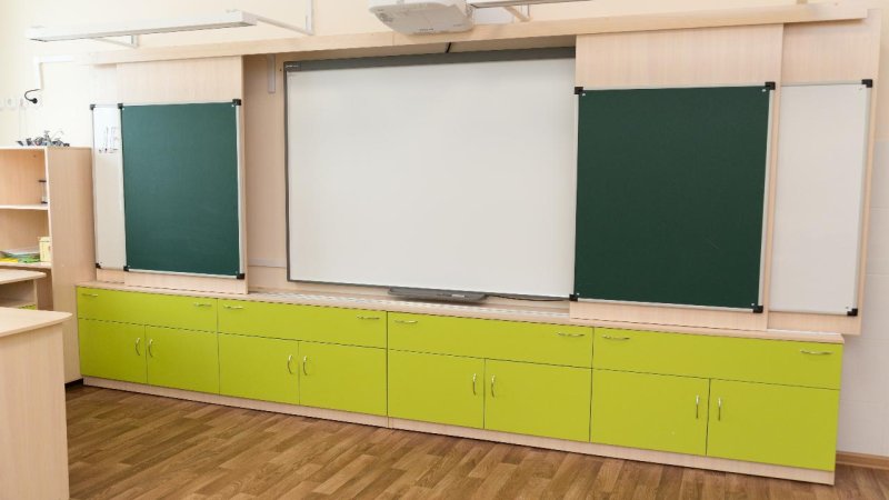 Стенка для класса начальной школы