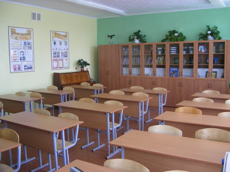 Современный кабинет начальной школы